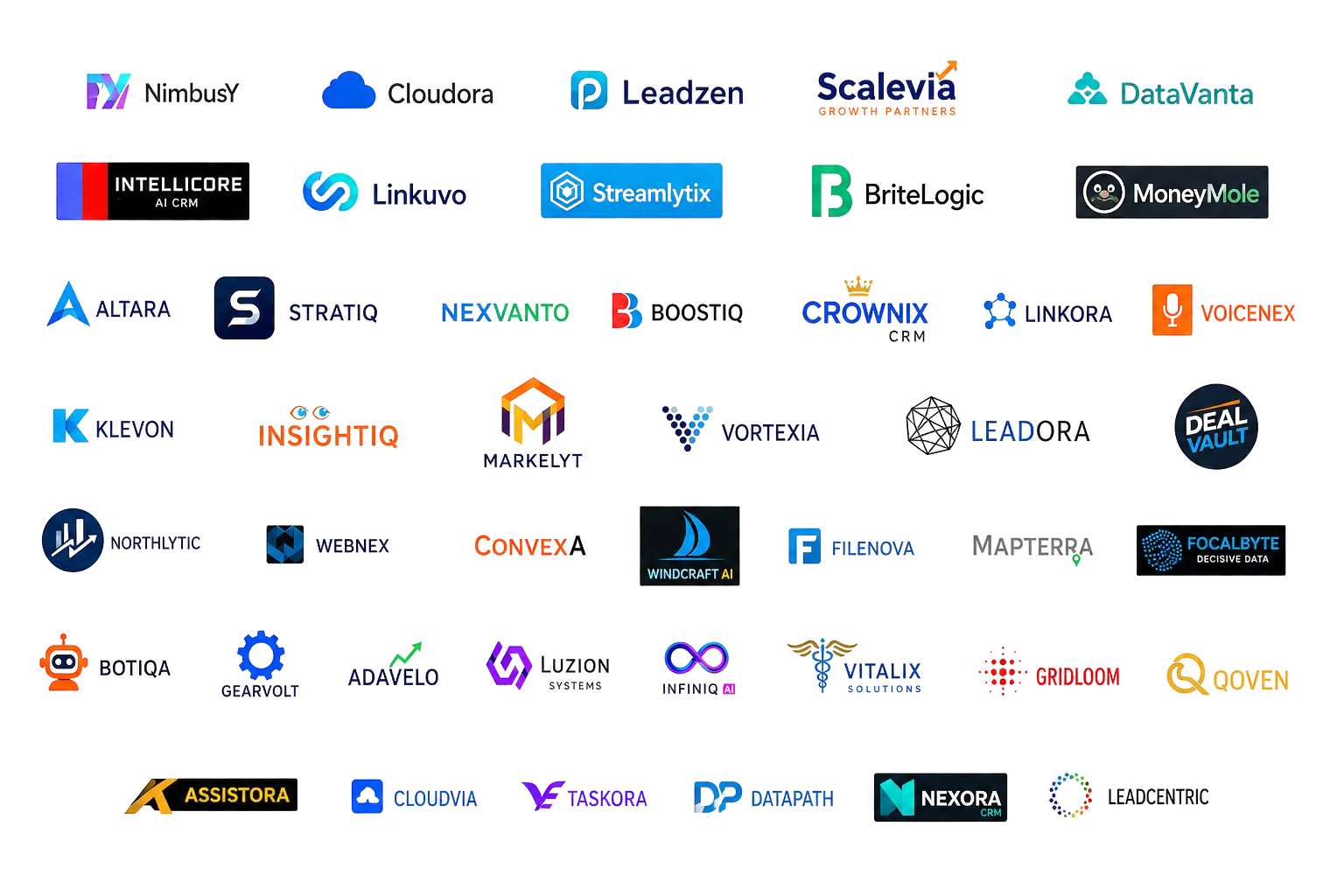 HighLevel SaaS brands powered by GHL Brands white-label products